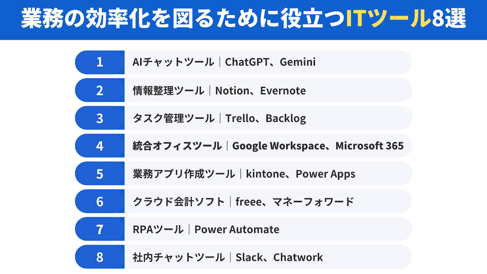 業務の効率化を図るために役立つITツール8選