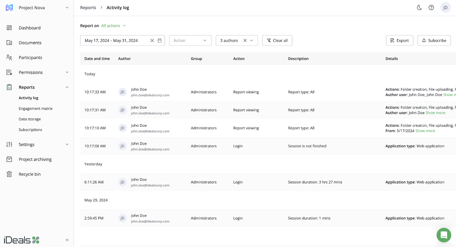 activity dashboard iDeals vdr