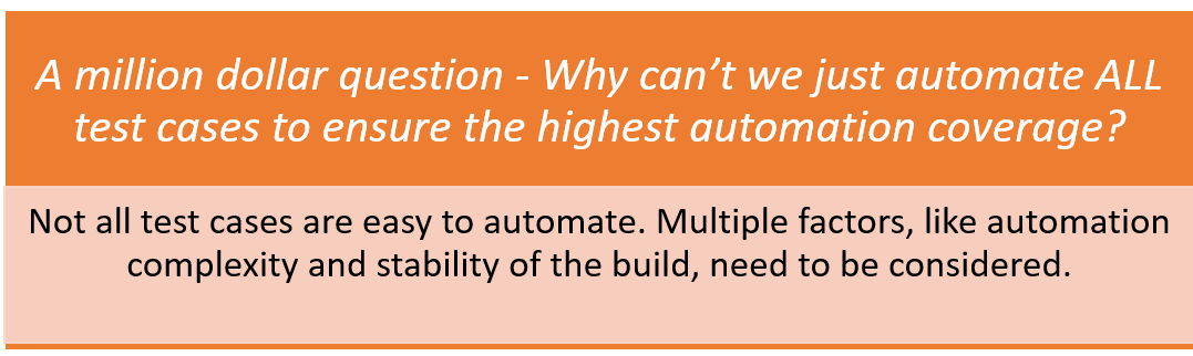 Why can't we just automate ALL test cases ?