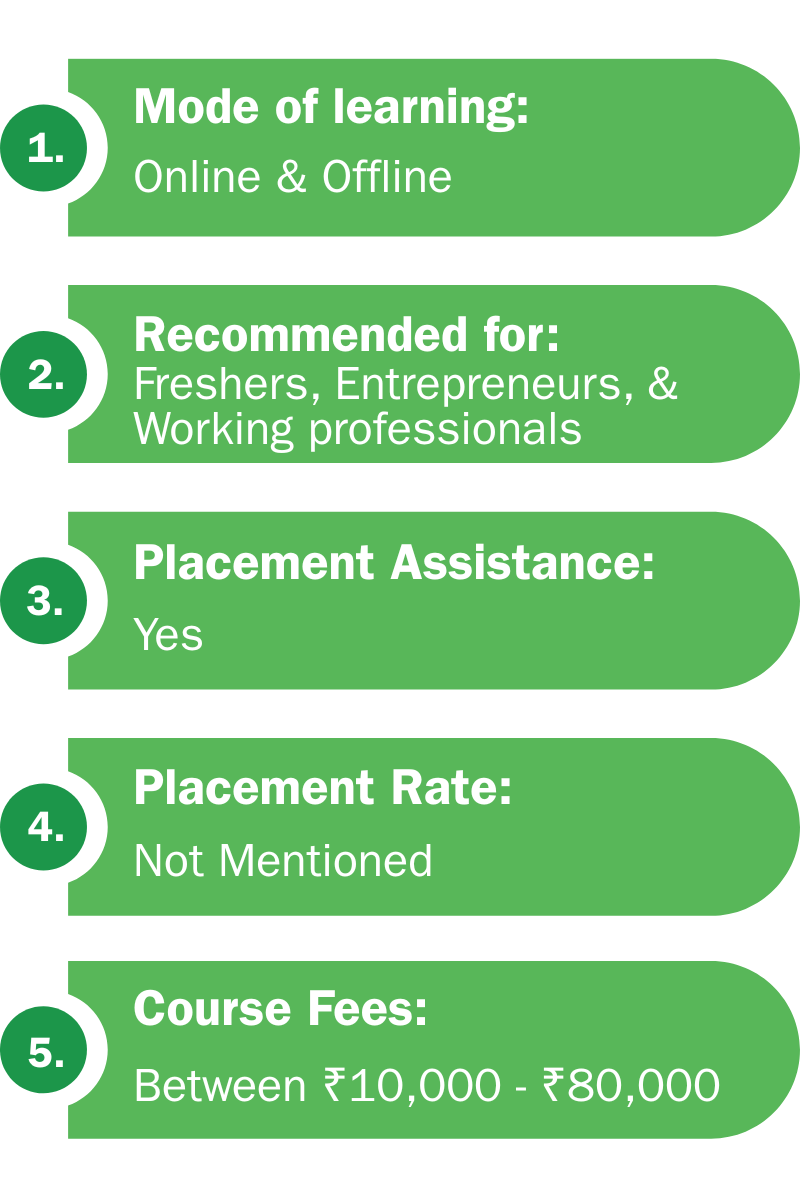 Course highlights with their fees at the Seven Boats Academy Institute in Kolkata