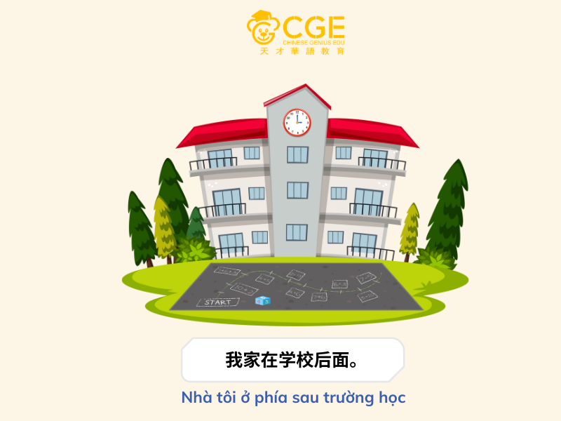 phương vị từ trong tiếng Trung 3