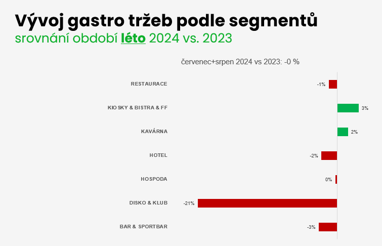 Obsah obrázku text, snímek obrazovky, Písmo, design

Popis byl vytvořen automaticky