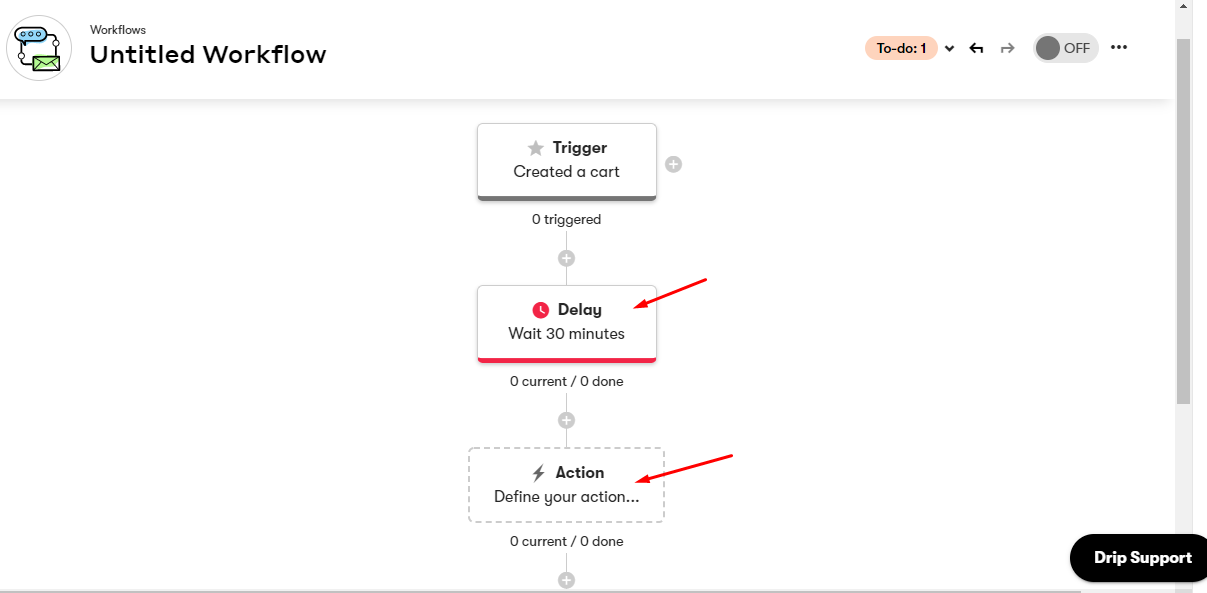 Integration with Drip - Tyche Softwares Documentation