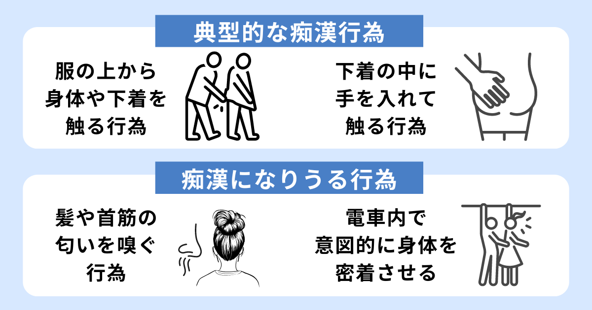 電車の痴漢で逮捕される行為