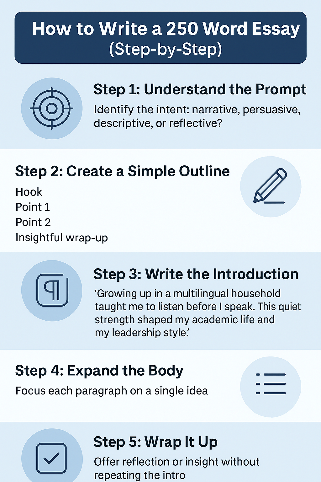 Writing the Perfect 250-Word Essay 