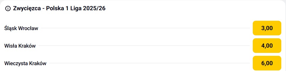 Betclic 1. liga kursy na tytuł mistrzowski