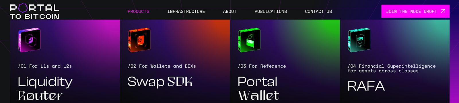 Project Review - Portal