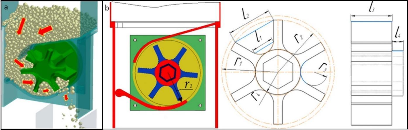 A diagram of a circular object

Description automatically generated