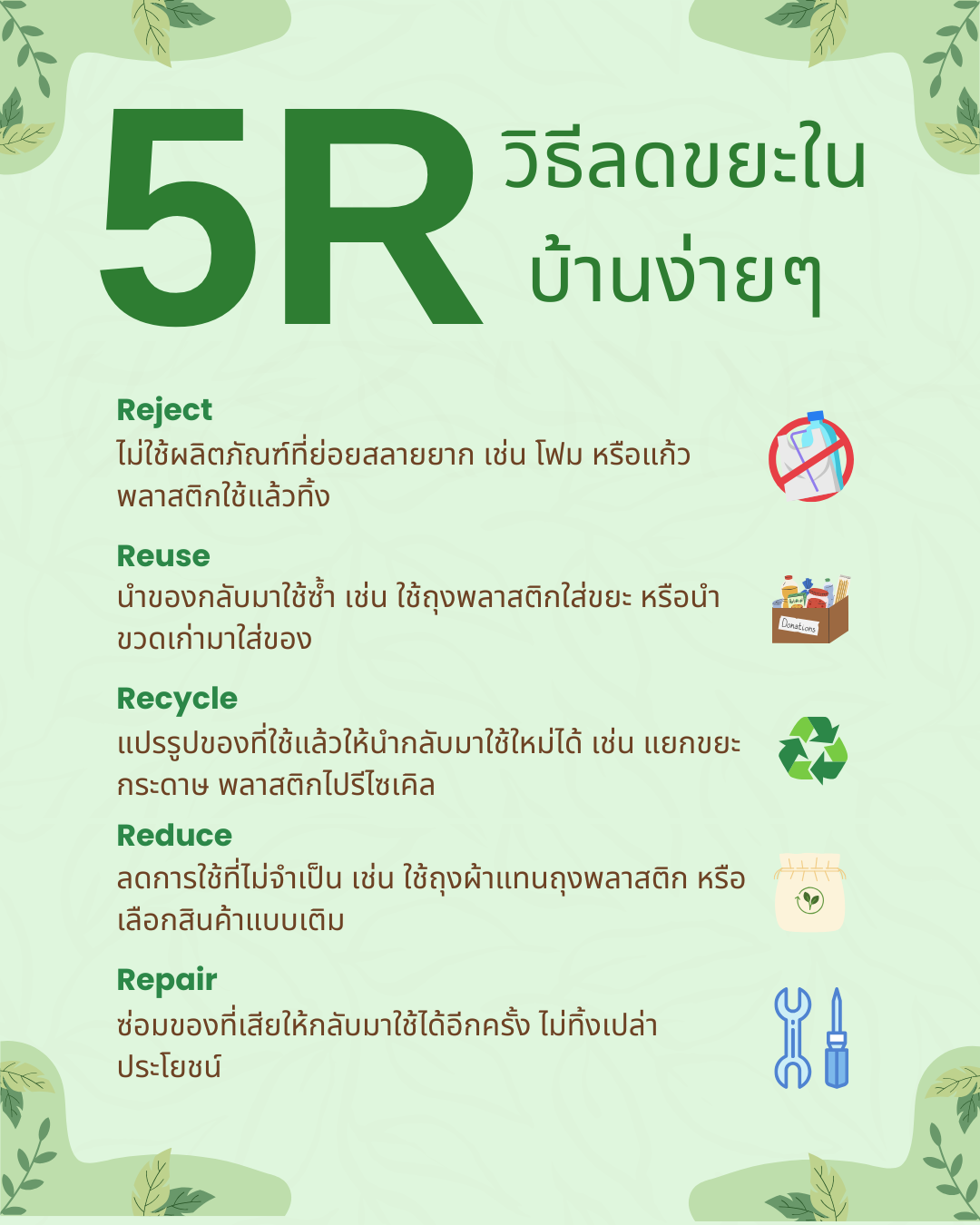 วิธีลดขยะในบ้านง่ายๆ ด้วยหลักการ 5R