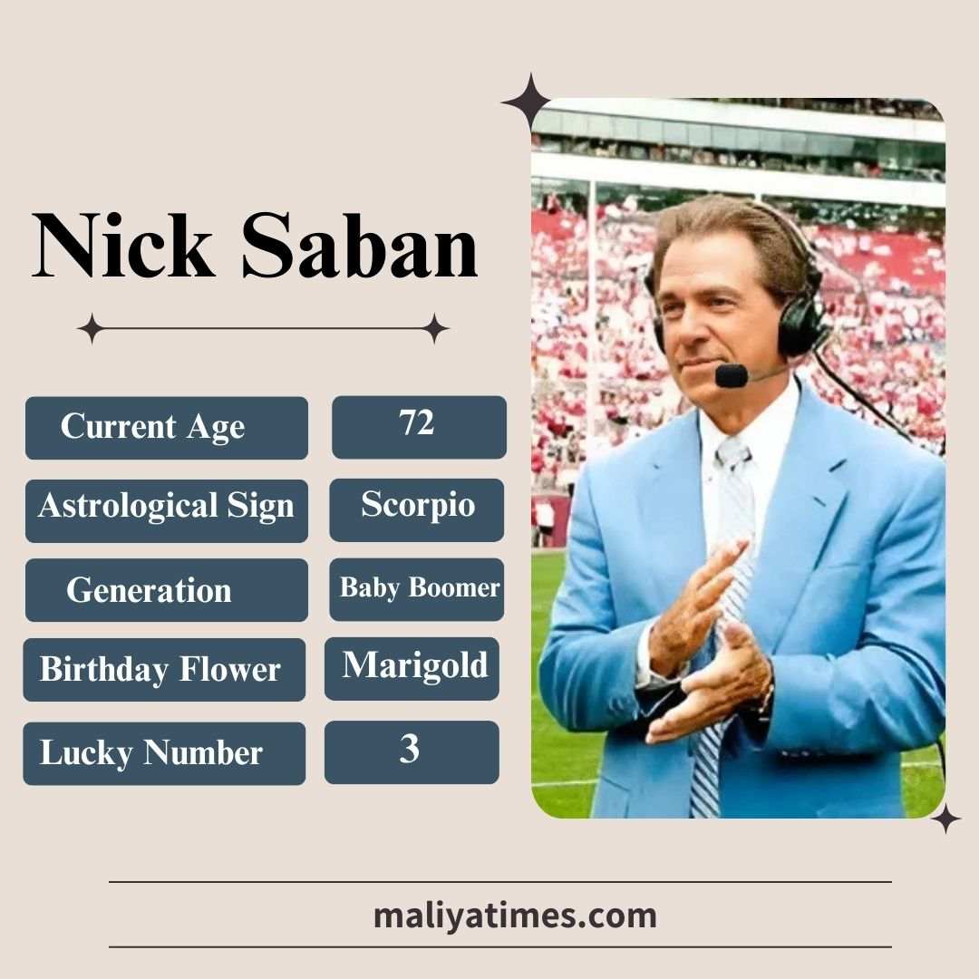 Nick Saban Quick Bio