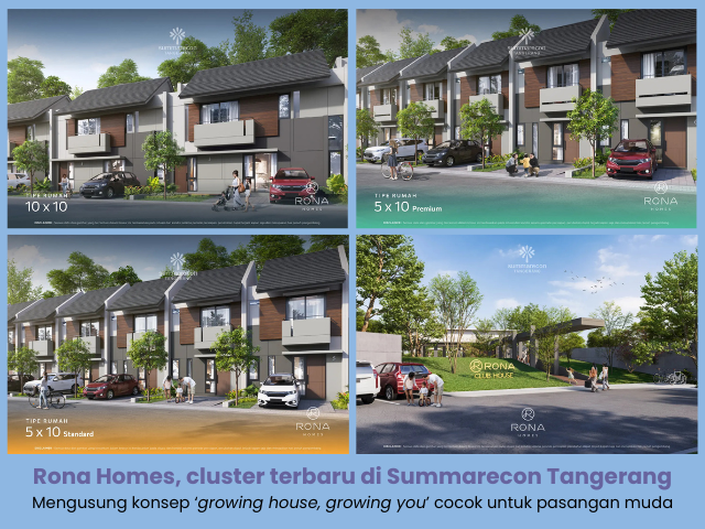rona homes summarecon tangerang
