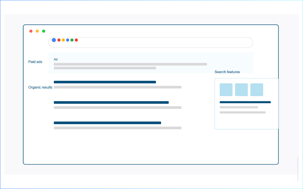 Search Engine Results Page Meaning Explained