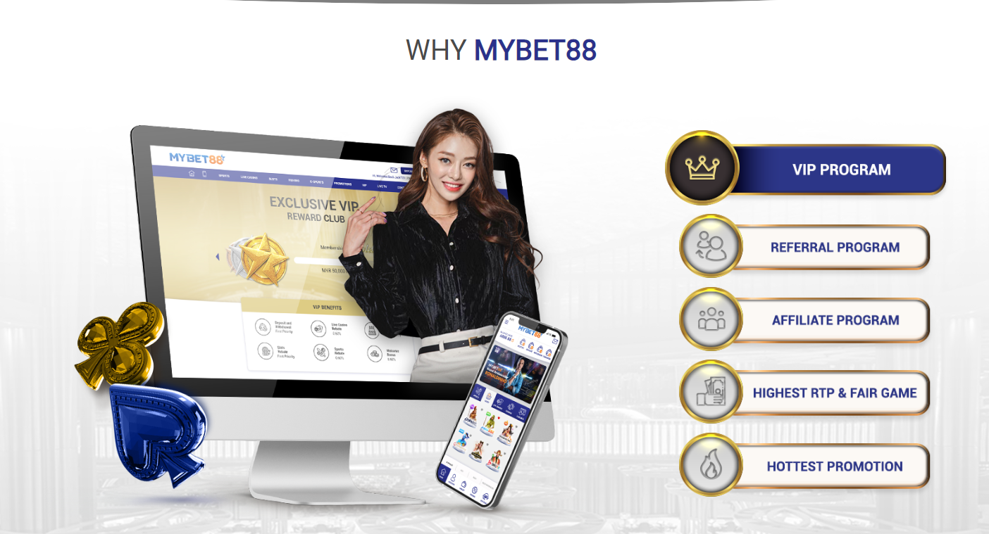 Mybet88