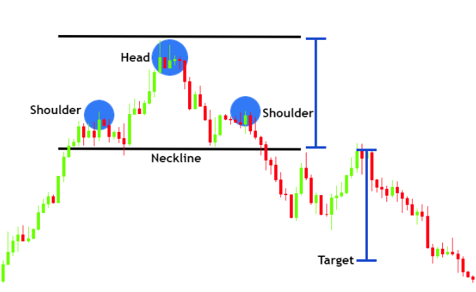 Chart

Description automatically generated