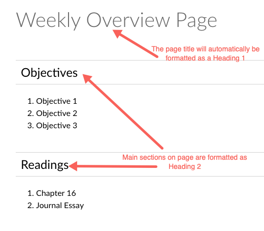 A page titled "Weekly Overview Page" that is automatically formatted as a Heading 1 in Canvas. Any headings used in the content area must begin as a Heading 2.