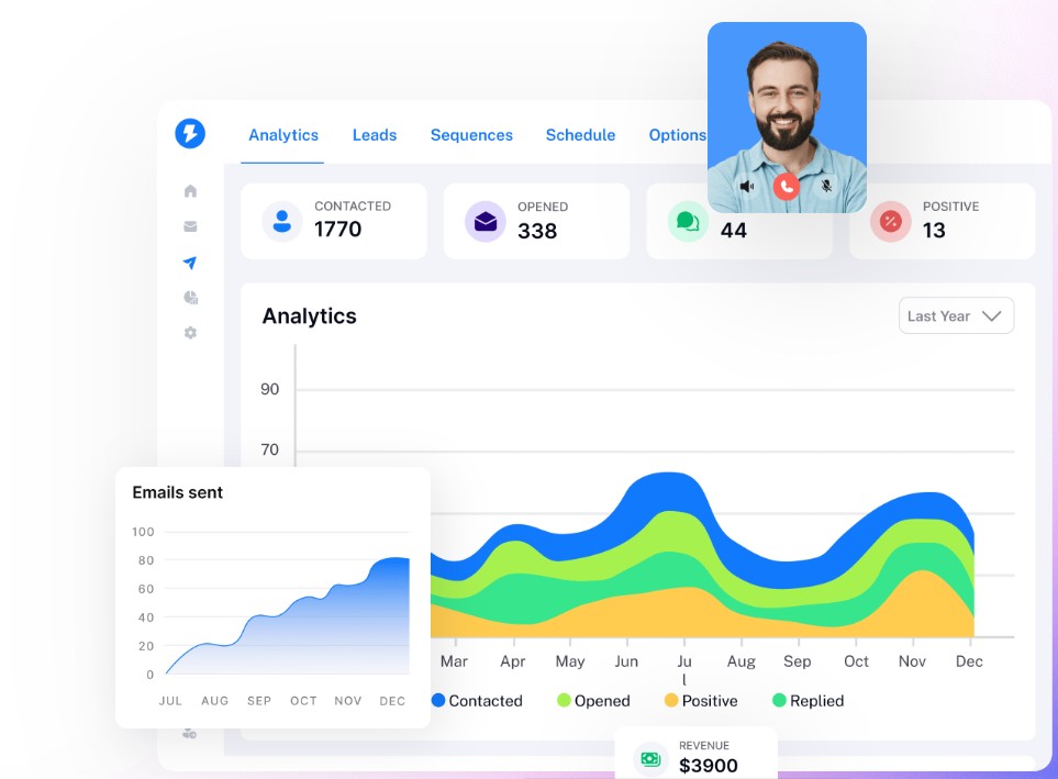 instantly analytics