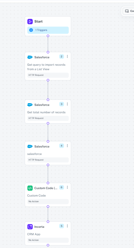 Workflow builder of embedded iPaaS- Cobalt