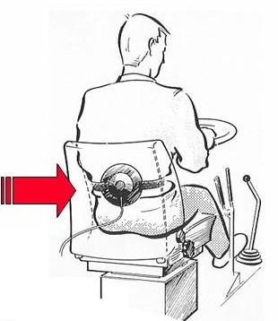 A person sitting in a chair with a device attached to his back

Description automatically generated