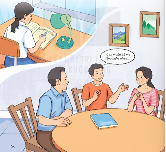 TUẦN 2. HĐGD – TÌM HIỂU HOẠT ĐỘNG 3, 4 CHỦ ĐỀ 4