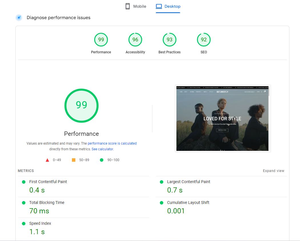 Speed ​​of Shopify Reformation Theme on Desktop