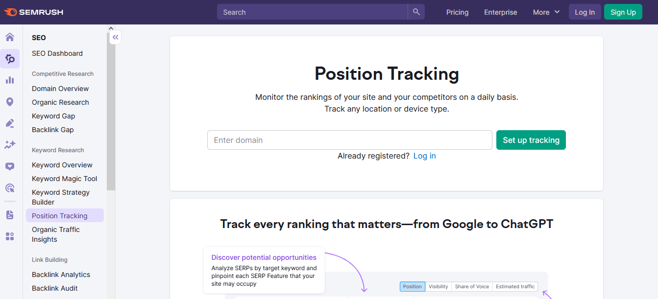 Semrush's position tracking