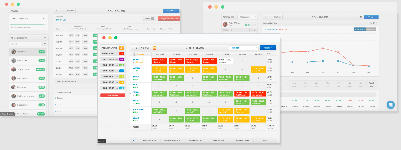 core restaurant scheduling software features 