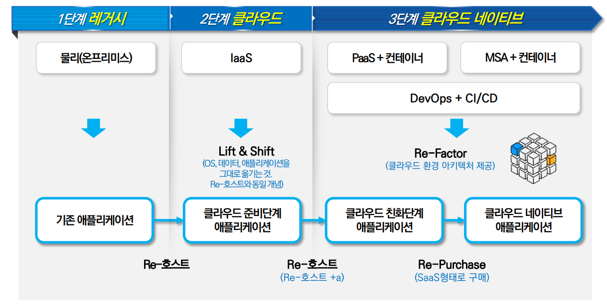 그림입니다. 원본 그림의 이름: CLP000051080d84.bmp 원본 그림의 크기: 가로 1218pixel, 세로 615pixel