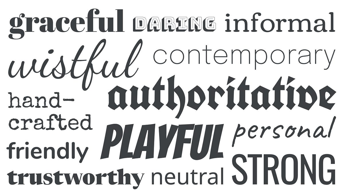Graphic Design Trends 2025 - revolutionary typography