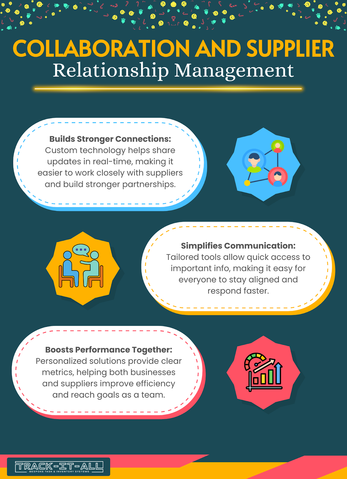 Collaboration and Supplier Relationship Management
