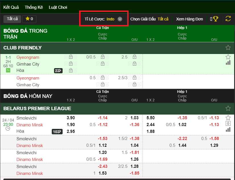 Giải thích 4 tỷ lệ cược bóng đá tại nhà cái V9BET