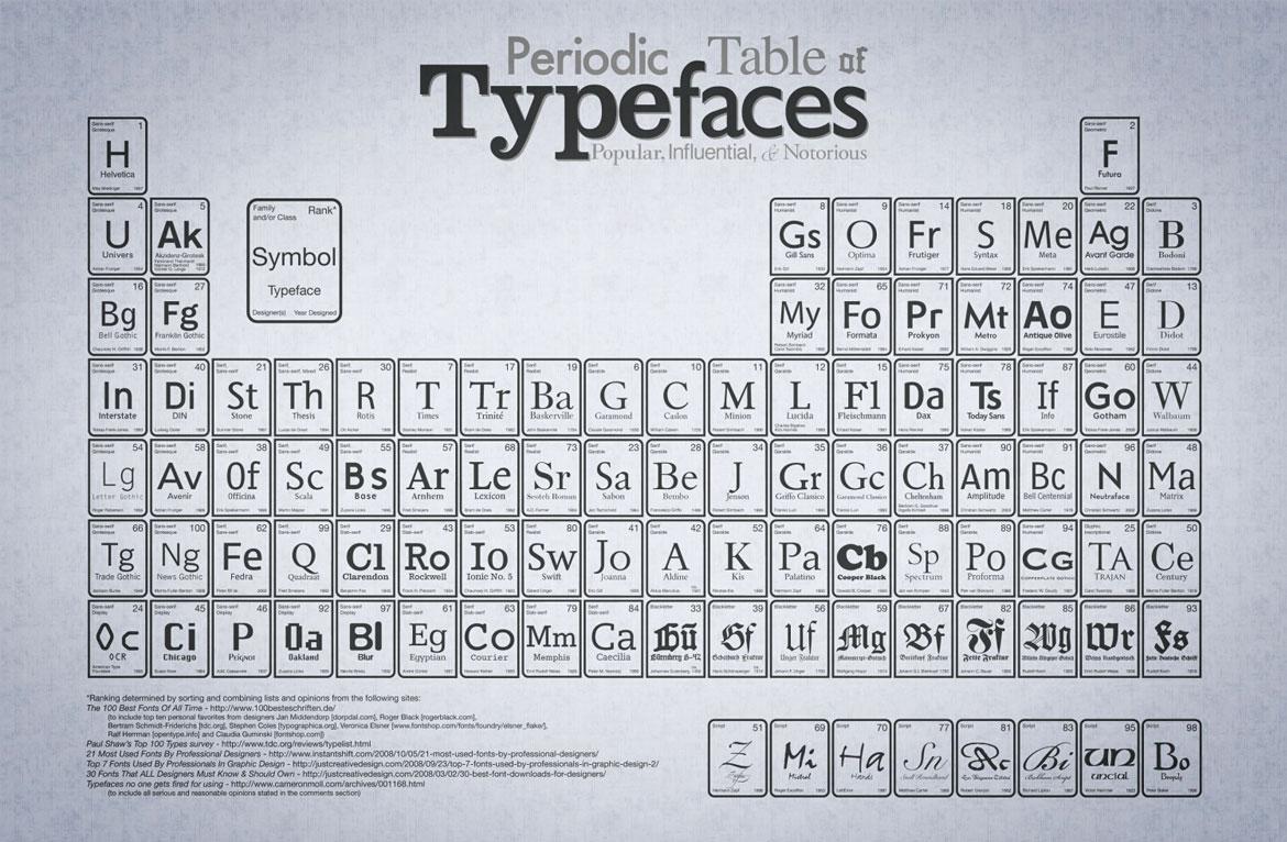 typefaces.jpg