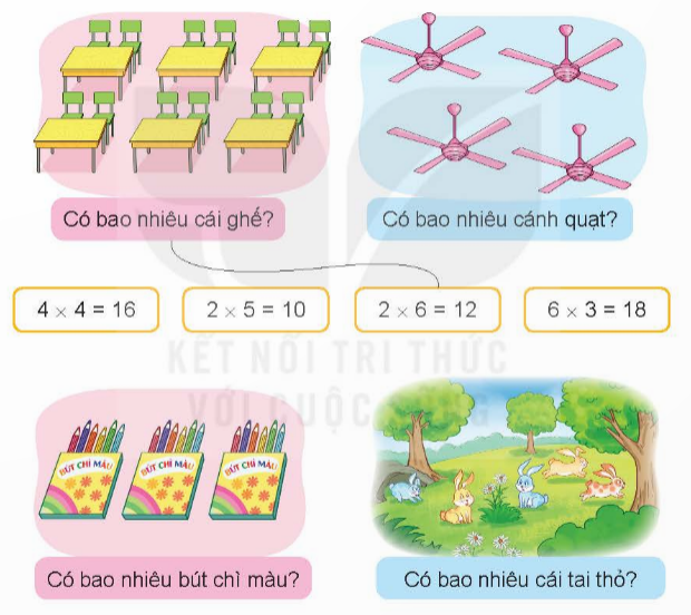 BÀI 37 PHÉP NHÂNI.HOẠT ĐỘNGCâu 1: Số? Đáp án chuẩn:a) 2 +  2 + 2 + 2 + 2 = 10     5 + 5 = 10    2 × 5 = 10     5 × 2 = 10b) 3 × 5 = 3 + 3 + 3 + 3 + 3 = 15 3 × 5 = 155 × 3 = 5 + 5 + 5 = 15 5 × 3 = 15Câu 2: Tìm phép nhân thích hợp.Đáp án chuẩn:II.LUYỆN TẬP