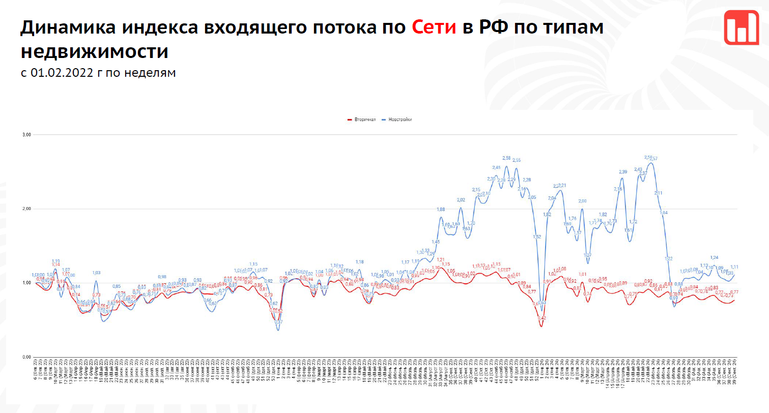 Изображение для статьи