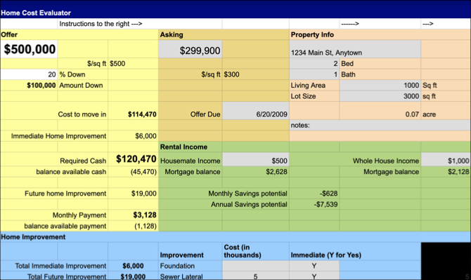 Modèle de déménagement de Google Docs House