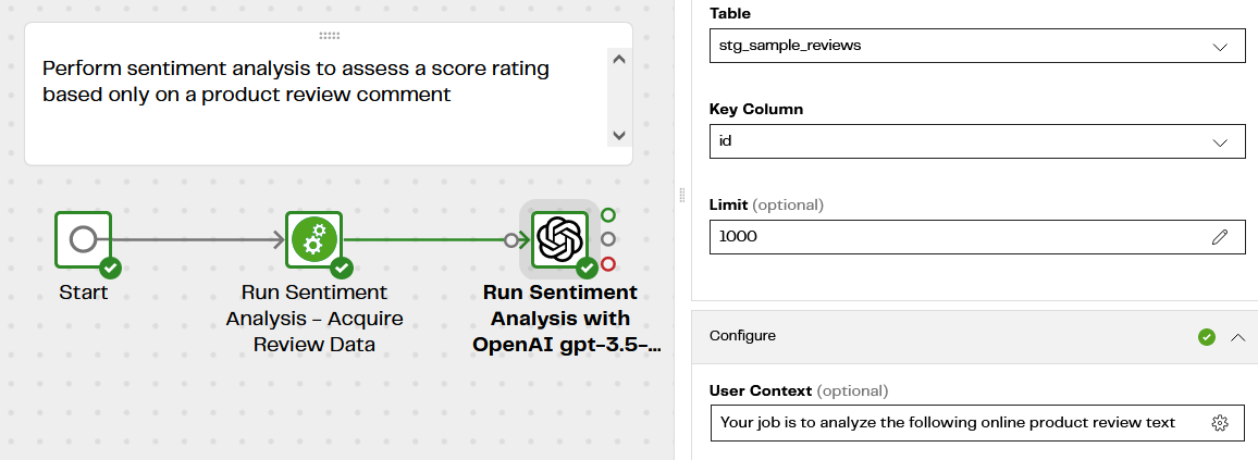Sentiment Analysis in Redshift with OpenAI GPT-3.5 Turbo