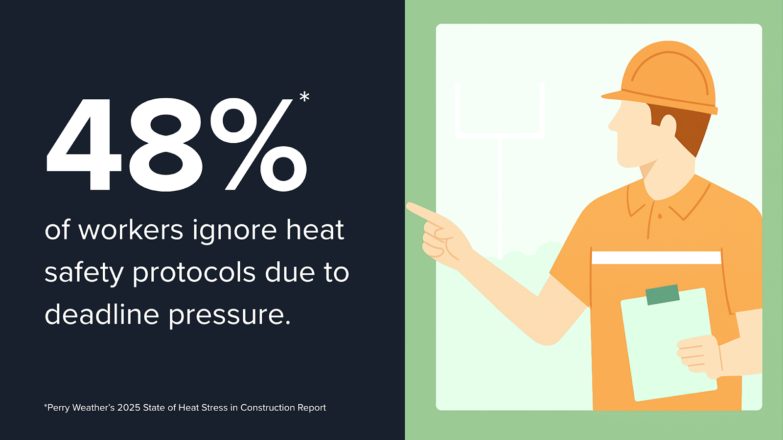heat safety protocols