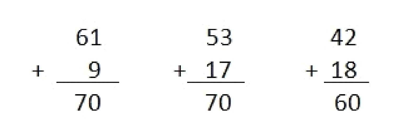 BÀI 32. PHÉP CỘNG CÓ TỔNG LÀ SỐ TRÒN CHỤCBài 1: Đặt tính rồi tính.61 + 9                 53 + 17                 42 + 28Giải nhanh: LUYỆN TẬP VẬN DỤNG