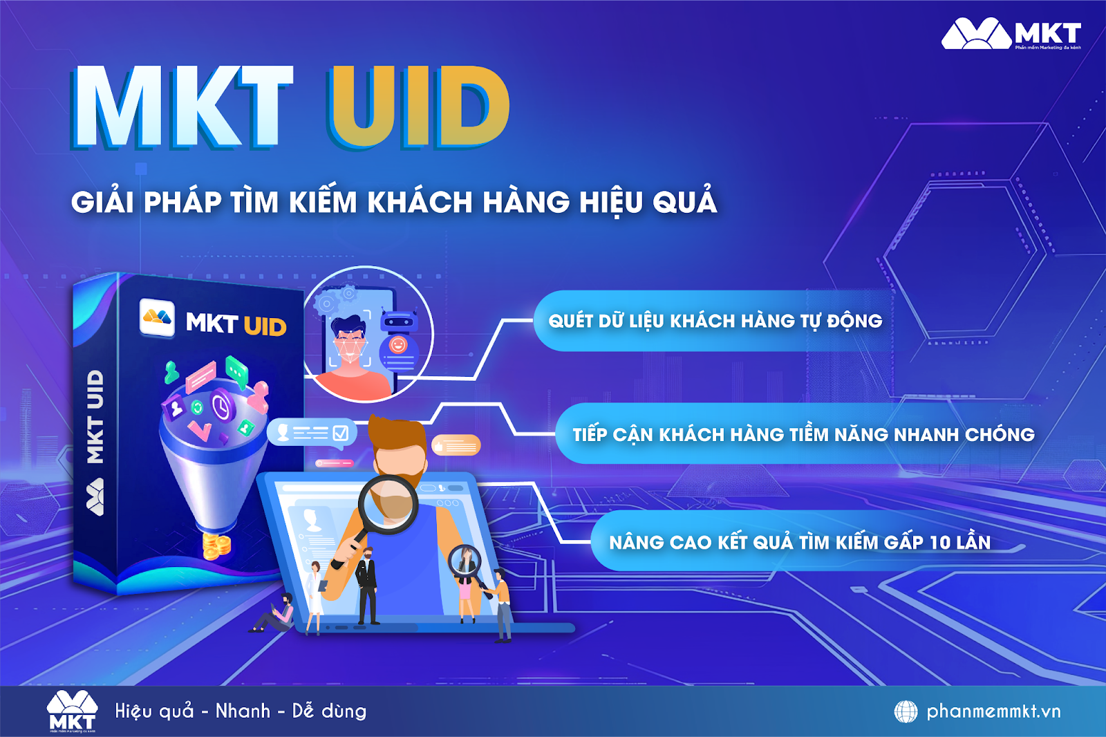 Tool Quét UID Facebook: Bí Quyết Tìm Kiếm Khách Hàng Tiềm Năng Nhanh Chóng!