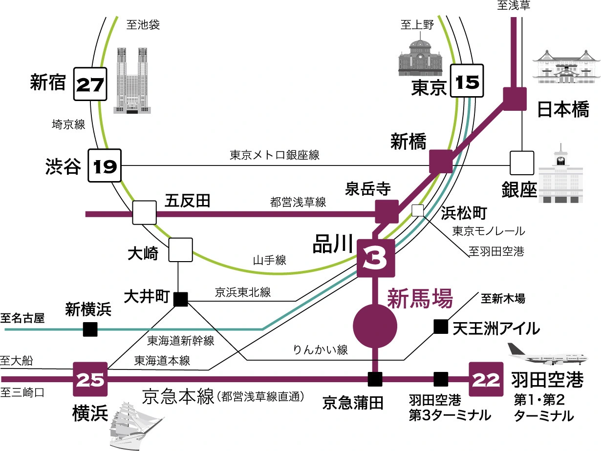 ディアワンコート品川交通アクセス