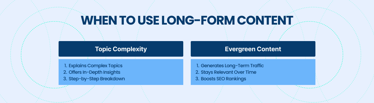 when to use long- dorm content