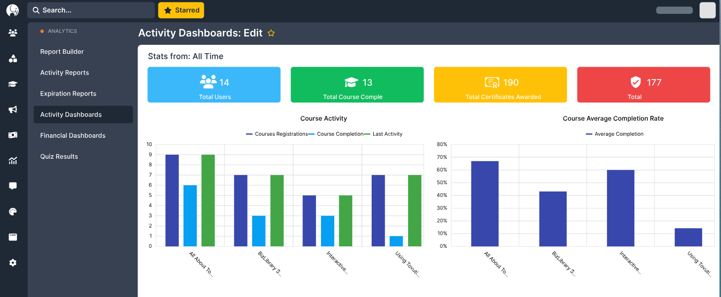 Tovuti LMS dashboard showcasing interactive learning tools, a top pick among Brightspace alternatives.
