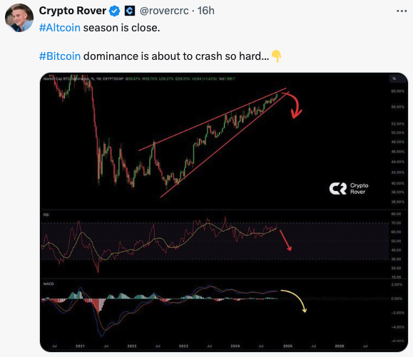 crypto rover tweet screenshot