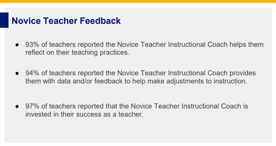 Graphic that says Novice Teacher Feedback. 