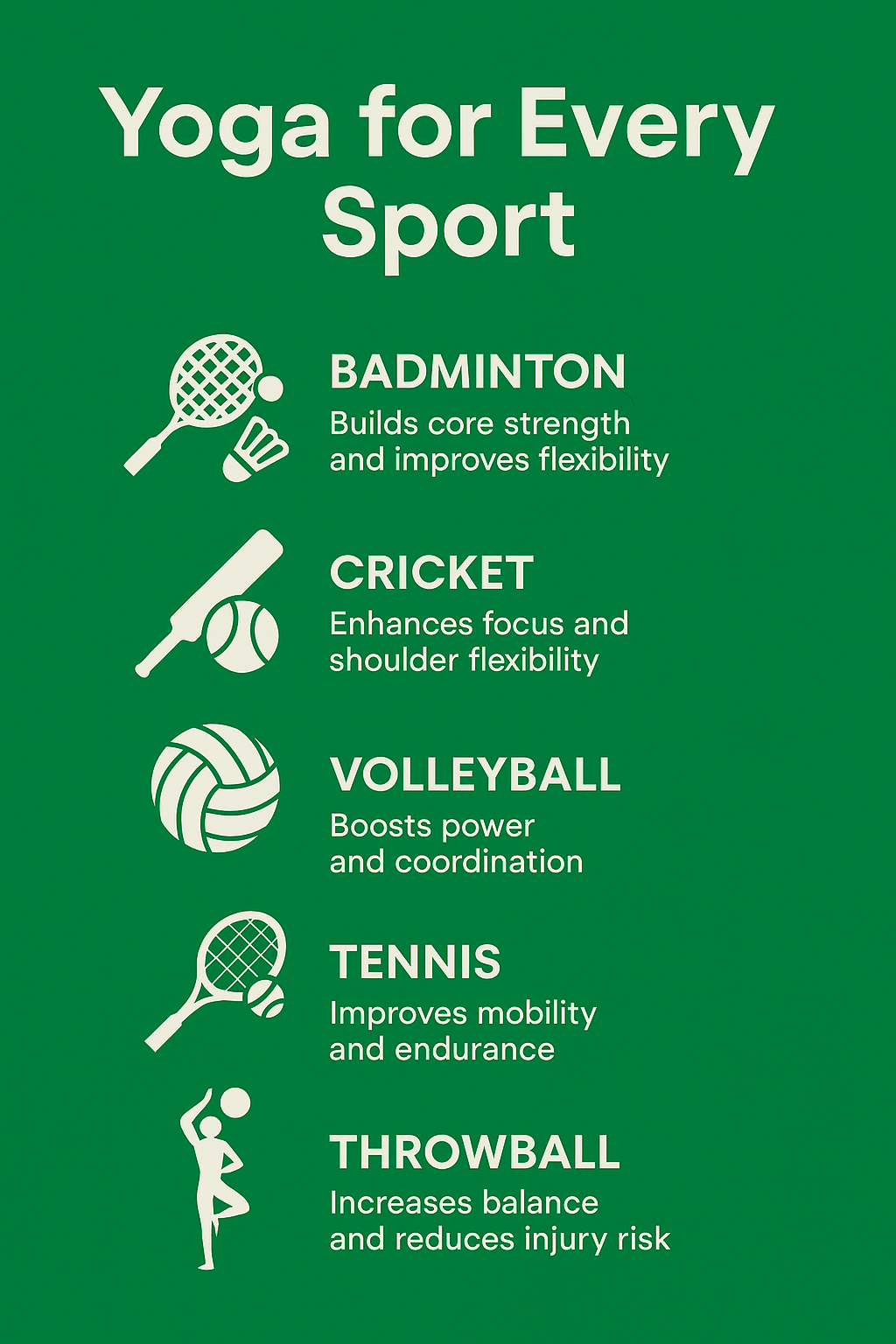 Infographic titled 'Yoga for Every Sport' with icons representing different sports and the benefits of yoga.