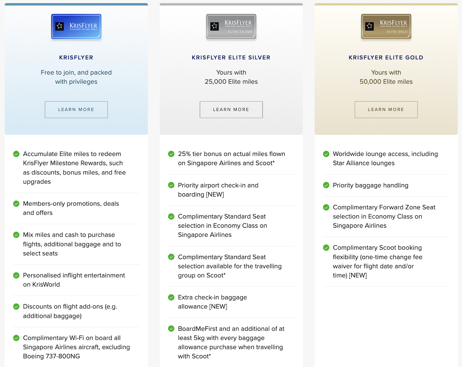 Elite status tiers on Singapore Airlines