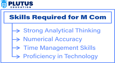 m com entrance exam syllabus