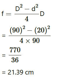 NCERT Solutions for Class 12 Physics