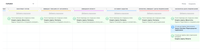 Интеграция WhatsApp Business для компании застройщика из Азербайджана