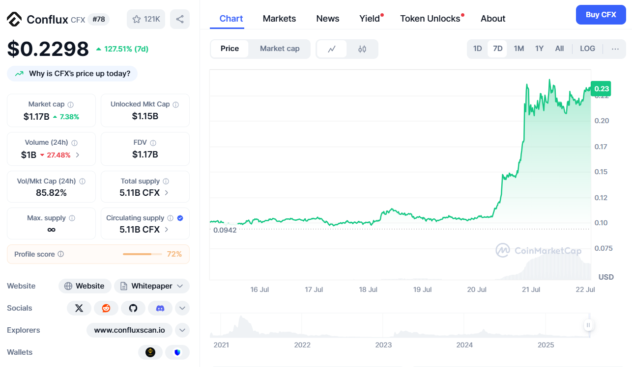Chinese blockchain to launch yuan-backed stablecoin