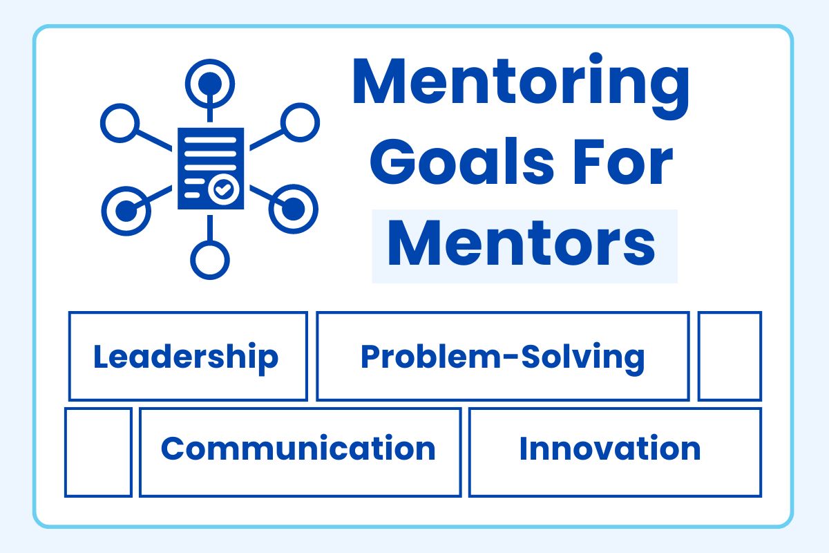 Top 10 Examples Of Mentoring Goals For Mentors